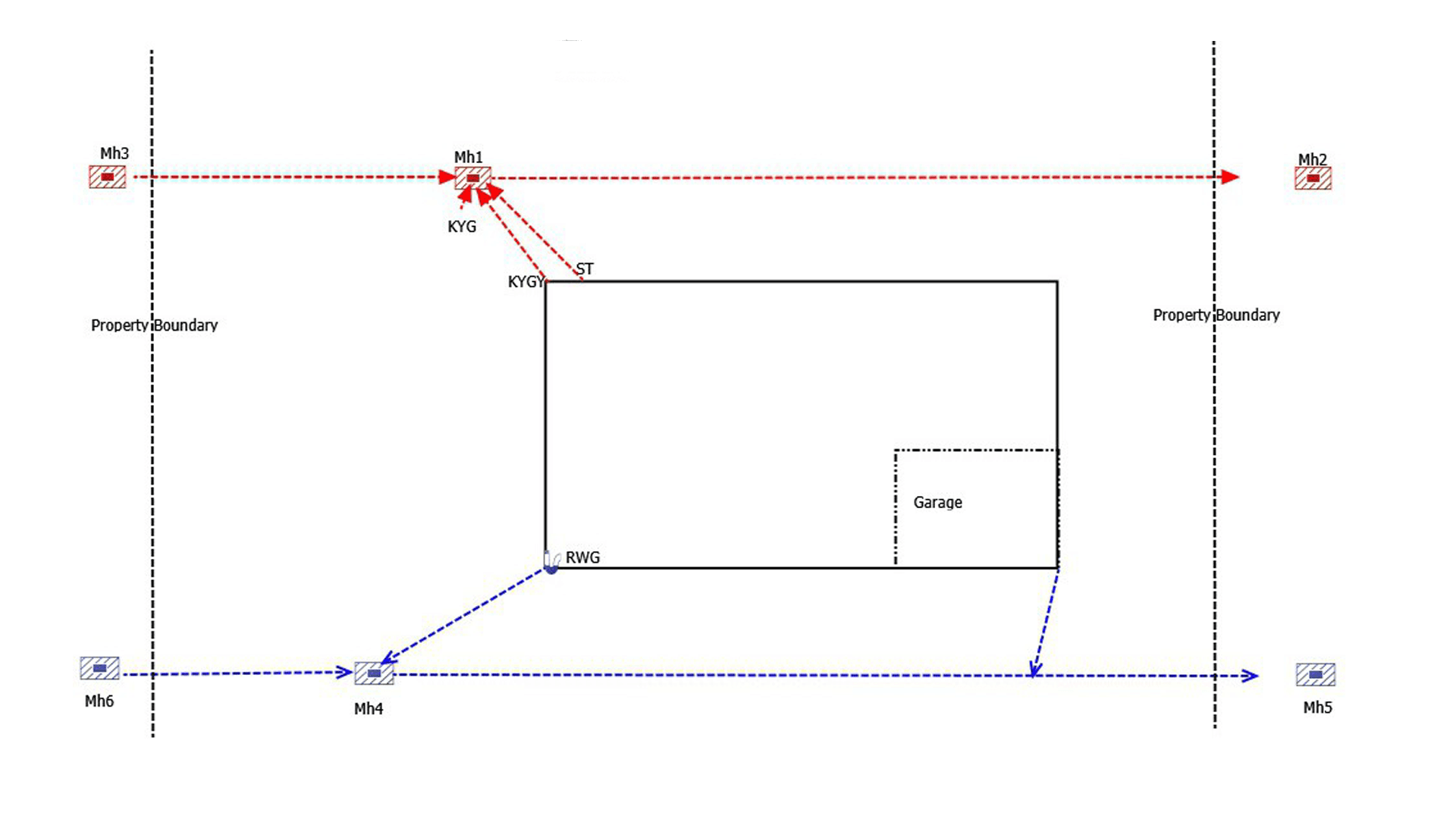 A screenshot of a a drainage map 